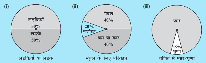 Screenshot_2019-07-04 Data Handling pmd - Chapter 5 pdf(8)